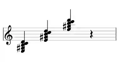 Sheet music of E 7b6 in three octaves